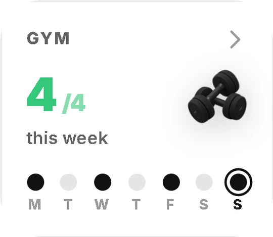 Gym card: 4 of 4 workouts this week